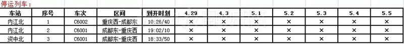 紧急通知!五一期间,内江、隆昌、资中将加开、停开这些高铁列车(图4) 紧急通知!五一期间,内江、隆昌、资中将加开、停开这些高铁列车(图4)