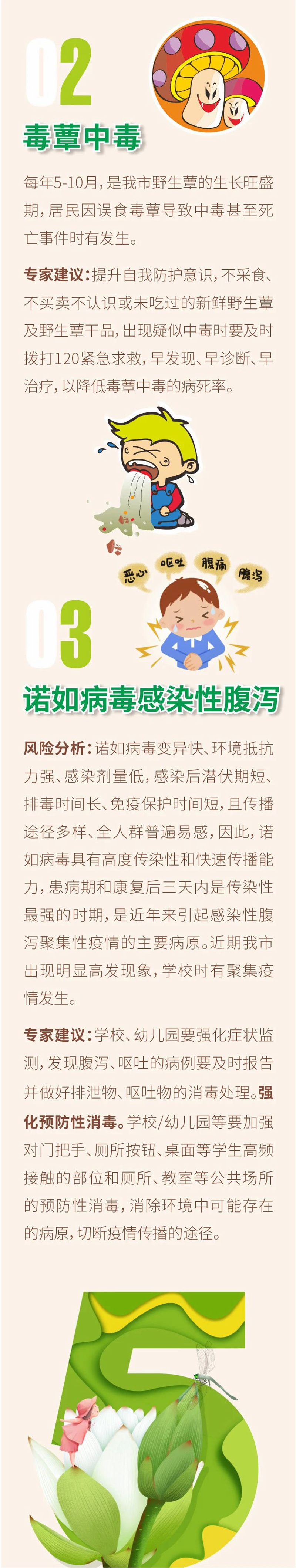 泸州市疾控中心提醒您：5月，健康风险在，警钟要长鸣！(图2)