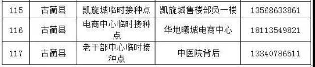 附咨询电话丨“五一”假期，泸州新冠疫苗接种“不打烊”(图7)