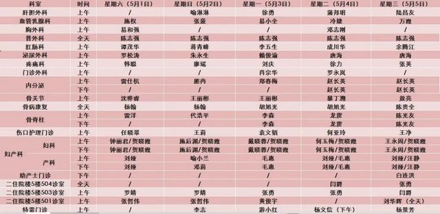 速看!西南医大中医院五一节专家坐诊表(图3) 速看!西南医大中医院五一节专家坐诊表(图3)