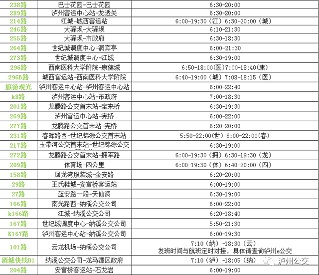 5月6日起，泸州公交集团实行夏季首末班时间(图4)