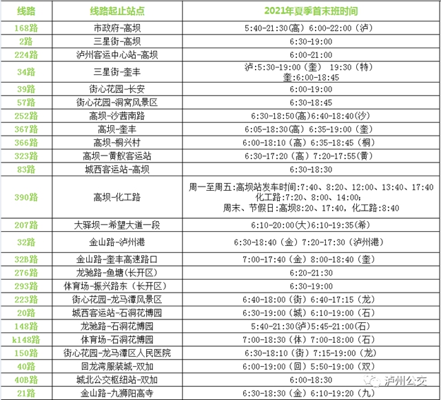 5月6日起，泸州公交集团实行夏季首末班时间(图2)
