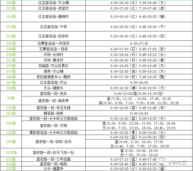 5月6日起，泸州公交集团实行夏季首末班时间(图6)