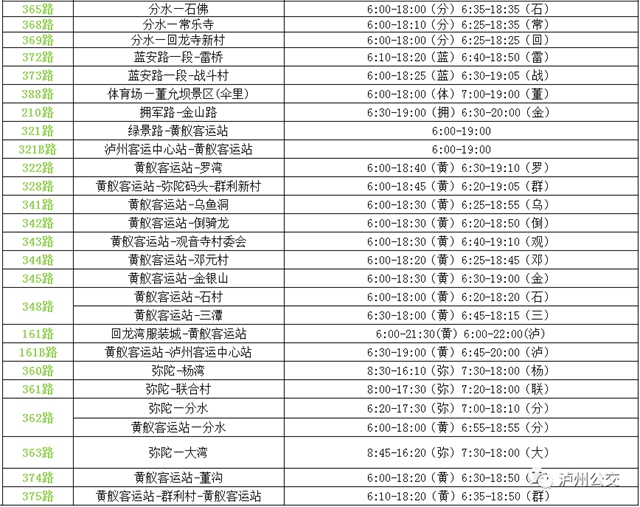 5月6日起，泸州公交集团实行夏季首末班时间(图7)