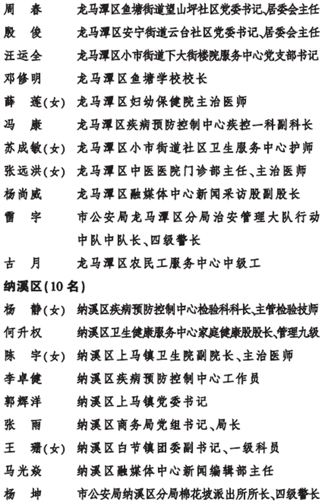 弘扬伟大抗疫精神！泸州表彰这些个人和集体(图2)