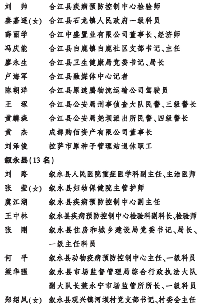 弘扬伟大抗疫精神！泸州表彰这些个人和集体(图4)