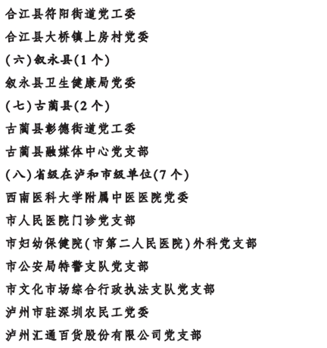 弘扬伟大抗疫精神！泸州表彰这些个人和集体(图20)