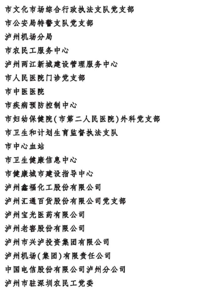 弘扬伟大抗疫精神！泸州表彰这些个人和集体(图16)