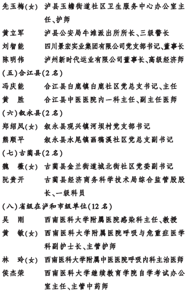 弘扬伟大抗疫精神！泸州表彰这些个人和集体(图18)