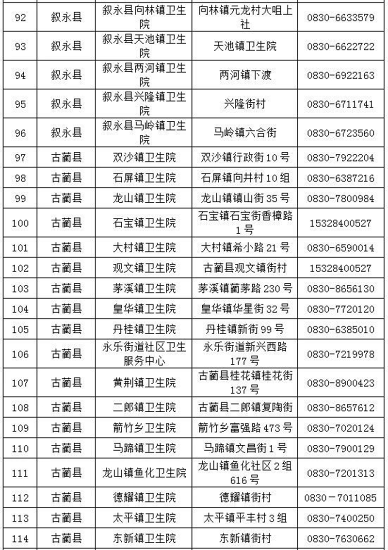 泸州：全面做好大规模新冠疫苗接种准备丨不接种出行会受限？来看回应(图8)