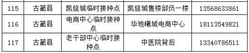 泸州：全面做好大规模新冠疫苗接种准备丨不接种出行会受限？来看回应(图9)