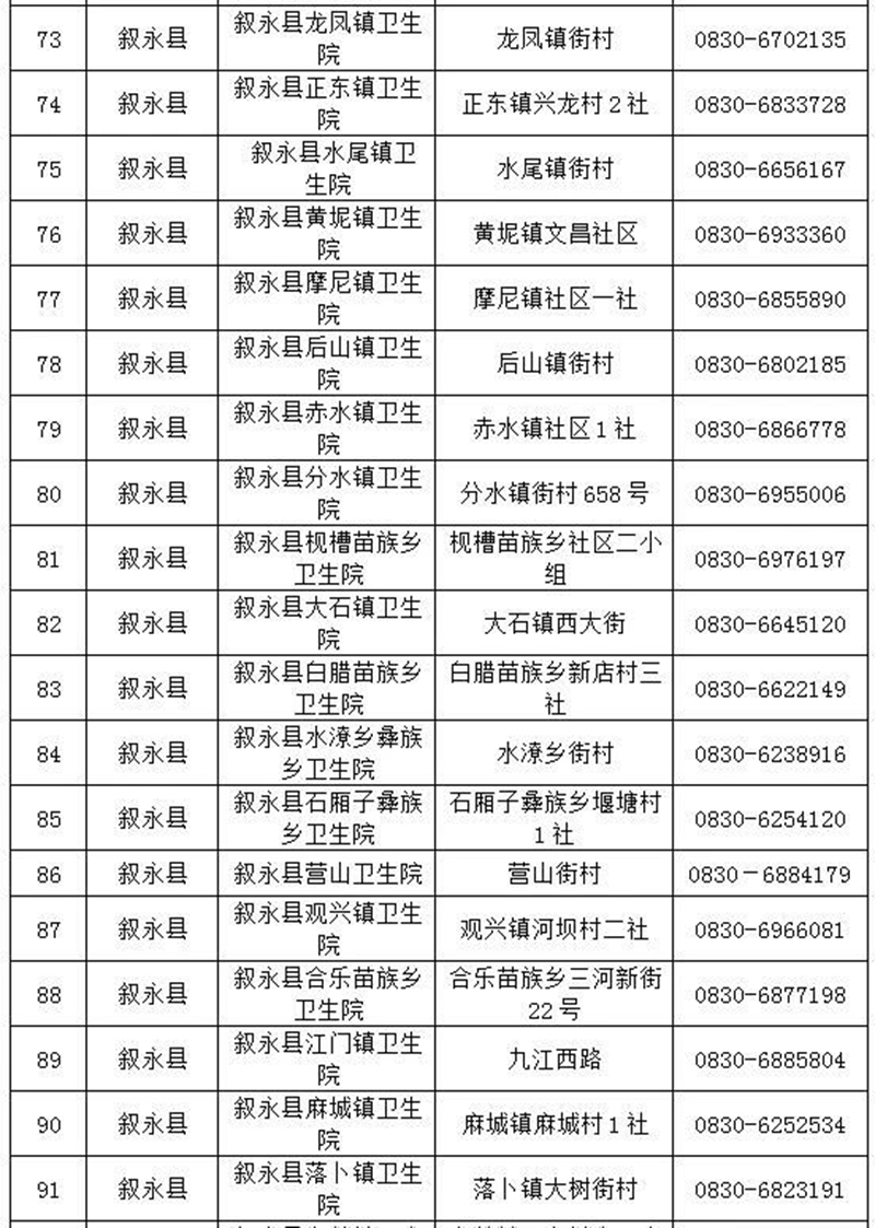 泸州：全面做好大规模新冠疫苗接种准备丨不接种出行会受限？来看回应(图7)