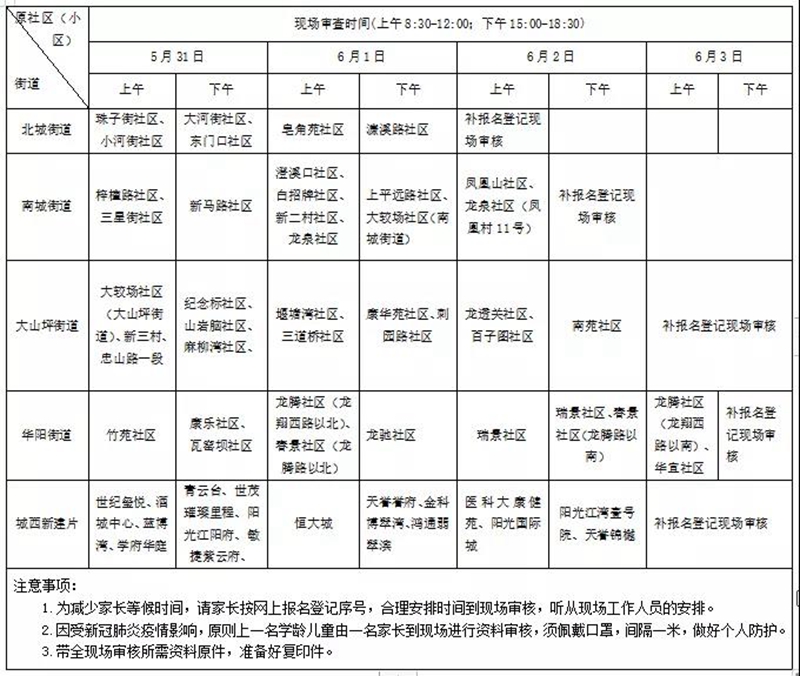 网上报名要开始了!江阳区主城区2021年中小学新生招生政策发布(图13) 网上报名要开始了!江阳区主城区2021年中小学新生招生政策发布(图13)