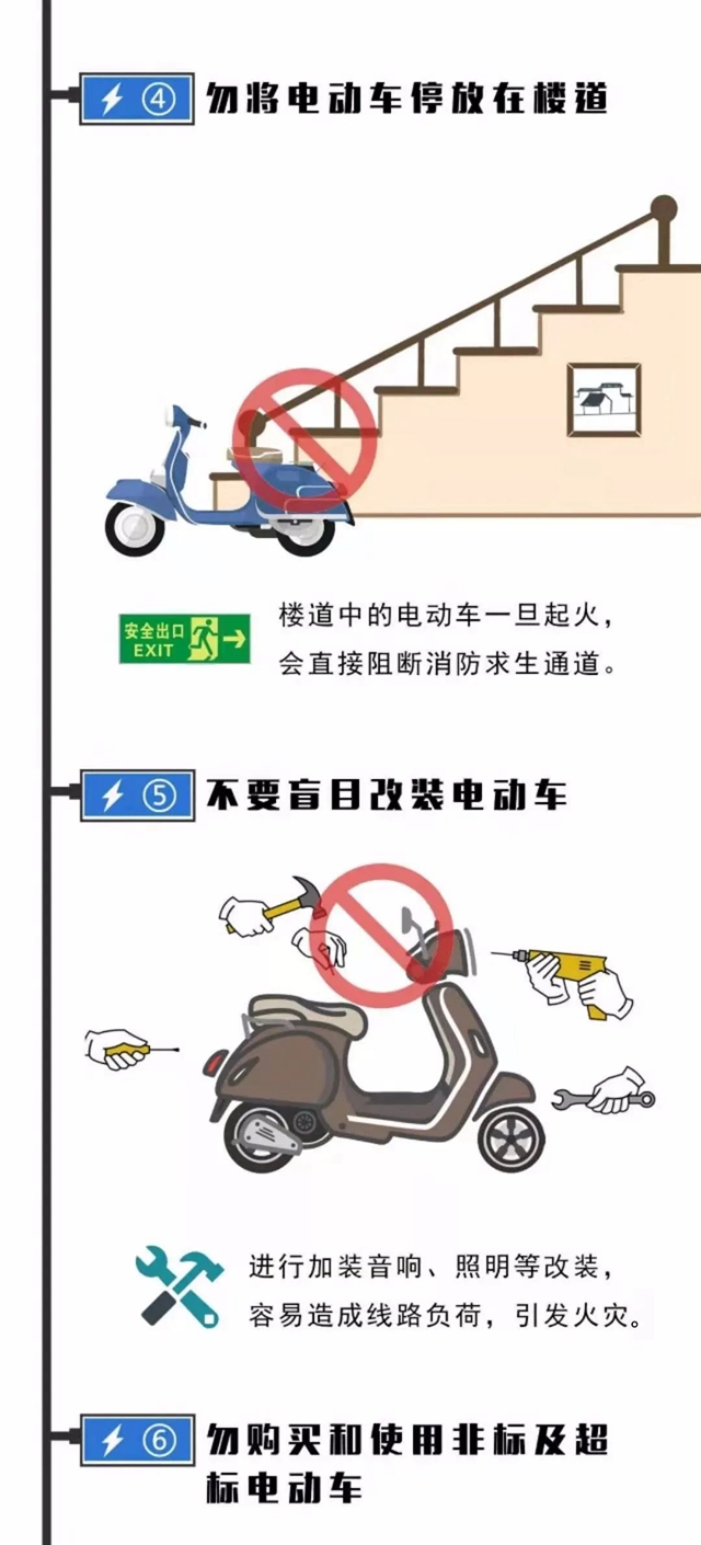 电动车电梯内突然爆燃？千万别这样使用电动车(图10)