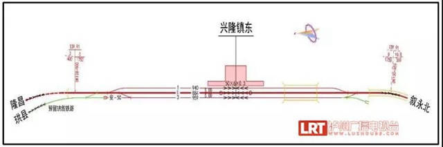 泸州将再建7个火车站，规模和站型公布(图9)
