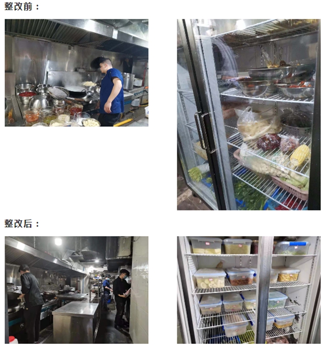 上一批被曝光的泸州”黑榜“餐饮店，整改得如何了？(图2)