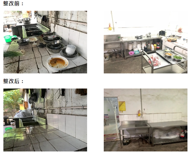 上一批被曝光的泸州”黑榜“餐饮店，整改得如何了？(图3)