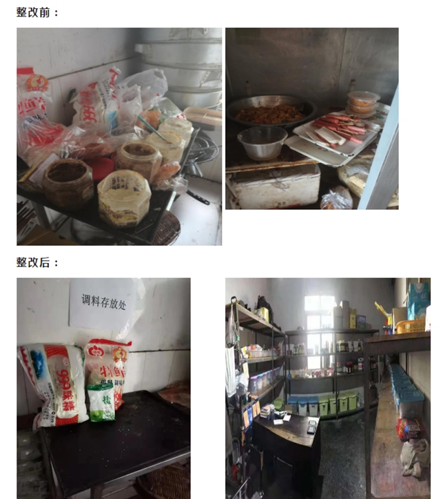 上一批被曝光的泸州”黑榜“餐饮店，整改得如何了？(图6)