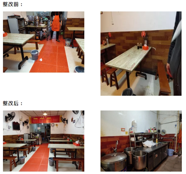 上一批被曝光的泸州”黑榜“餐饮店，整改得如何了？(图7)