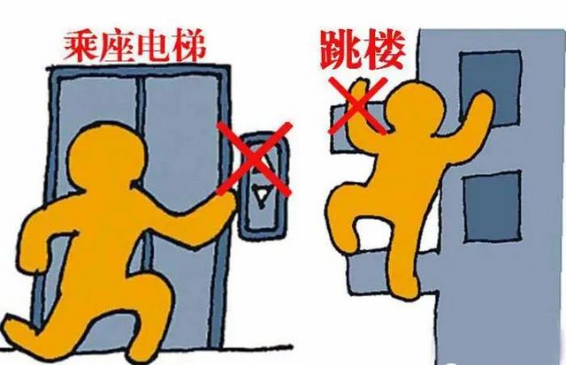 医院急诊科专家：地震来了的正确处理方法(图6)