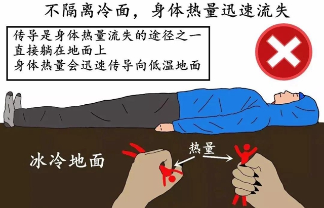 【可怕】失温症夺走甘肃马拉松赛选手生命,5招教你紧急应对!