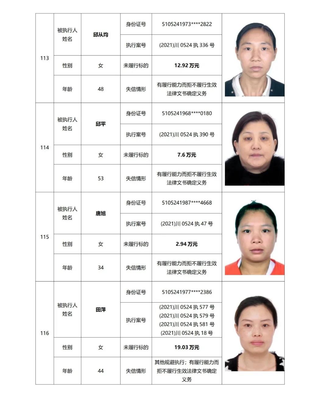 失信曝光丨泸州中院发布2021年第二期失信被执行人名单信息(图30)