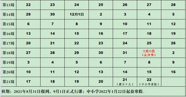 7月9日起放暑假！泸州市中小学2021—2022学年度校历出炉！(图3)