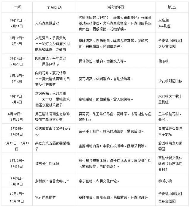 第九届自贡•九洪西瓜节等你来，爽一“夏”！(图11)