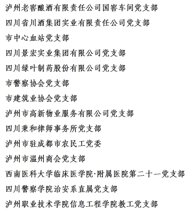 中共泸州市委组织部关于全市“两优一先” 拟表彰对象的公示(图19)