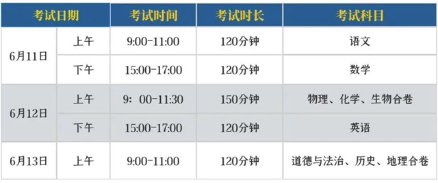 重要提醒！今天看考场，泸州市2021年中考将于6月11日至13日进行(图2)