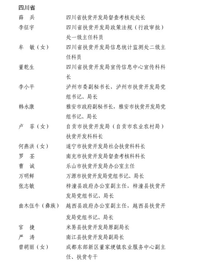 全国乡村振兴（扶贫）系统先进表彰，四川8集体16人上榜！(图2)