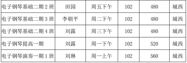 泸州市老年大学2021年秋季招生简章(图20)