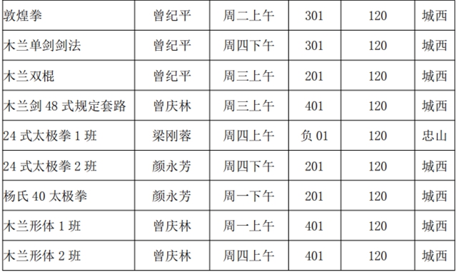 泸州市老年大学2021年秋季招生简章(图17)