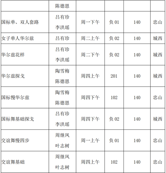 泸州市老年大学2021年秋季招生简章(图11)