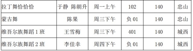 泸州市老年大学2021年秋季招生简章(图14)