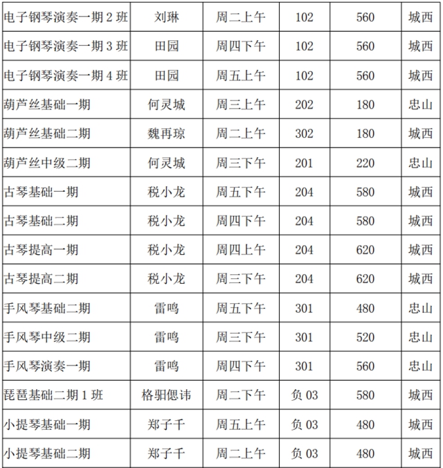 泸州市老年大学2021年秋季招生简章(图21)