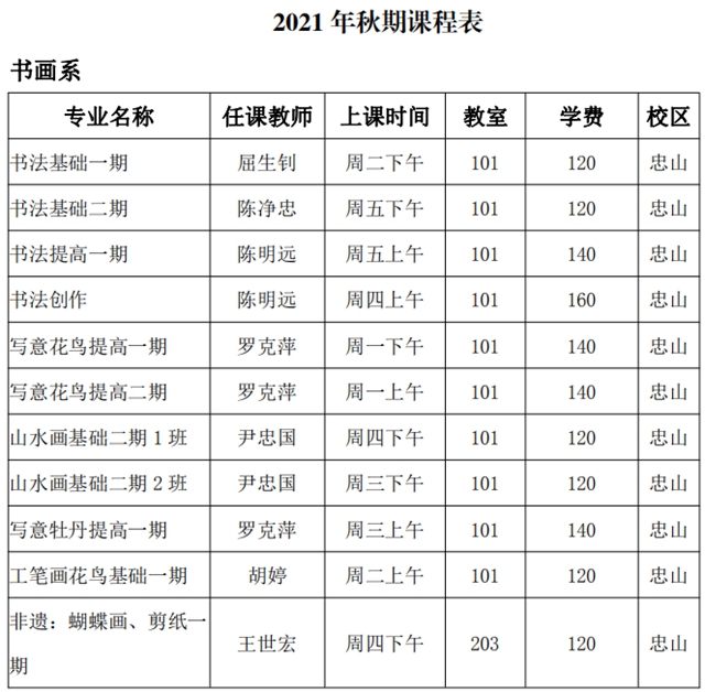 泸州市老年大学2021年秋季招生简章(图1)