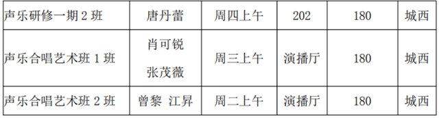 泸州市老年大学2021年秋季招生简章(图9)