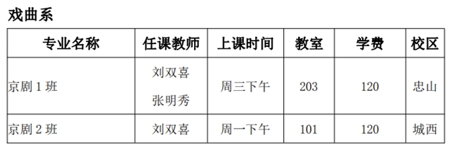 泸州市老年大学2021年秋季招生简章(图5)