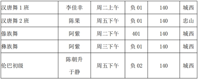 泸州市老年大学2021年秋季招生简章(图15)