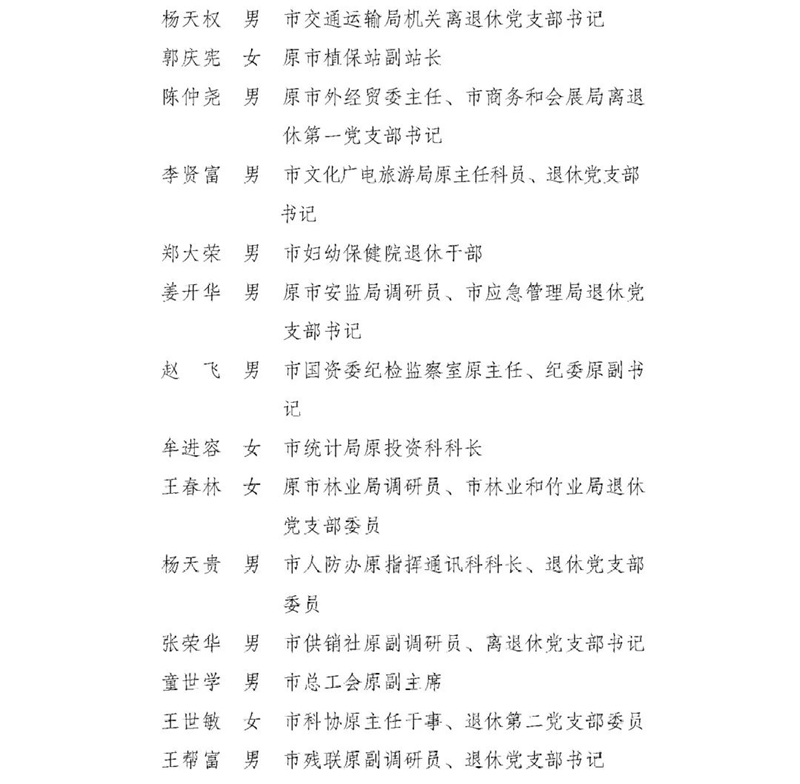 泸州市离退休干部“两优一先”拟表扬对象公示(图3)