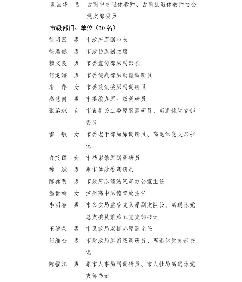 泸州市离退休干部“两优一先”拟表扬对象公示(图2)