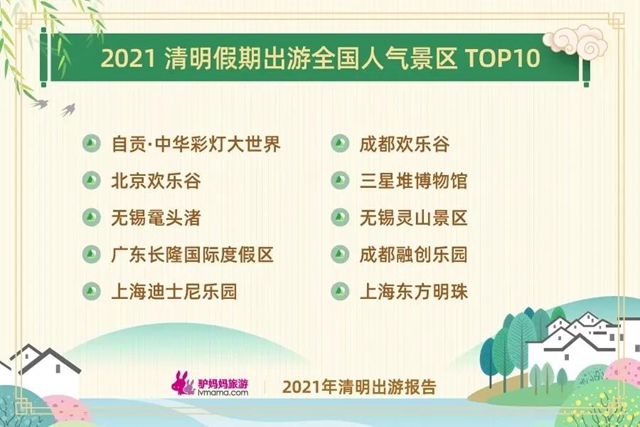 自贡灯会按下“暂停键”,重启后将有什么惊喜等着我们?(图8) 自贡灯会按下“暂停键”,重启后将有什么惊喜等着我们?(图8)