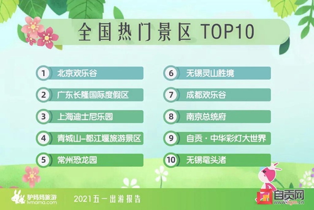 自贡灯会按下“暂停键”,重启后将有什么惊喜等着我们?(图10) 自贡灯会按下“暂停键”,重启后将有什么惊喜等着我们?(图10)