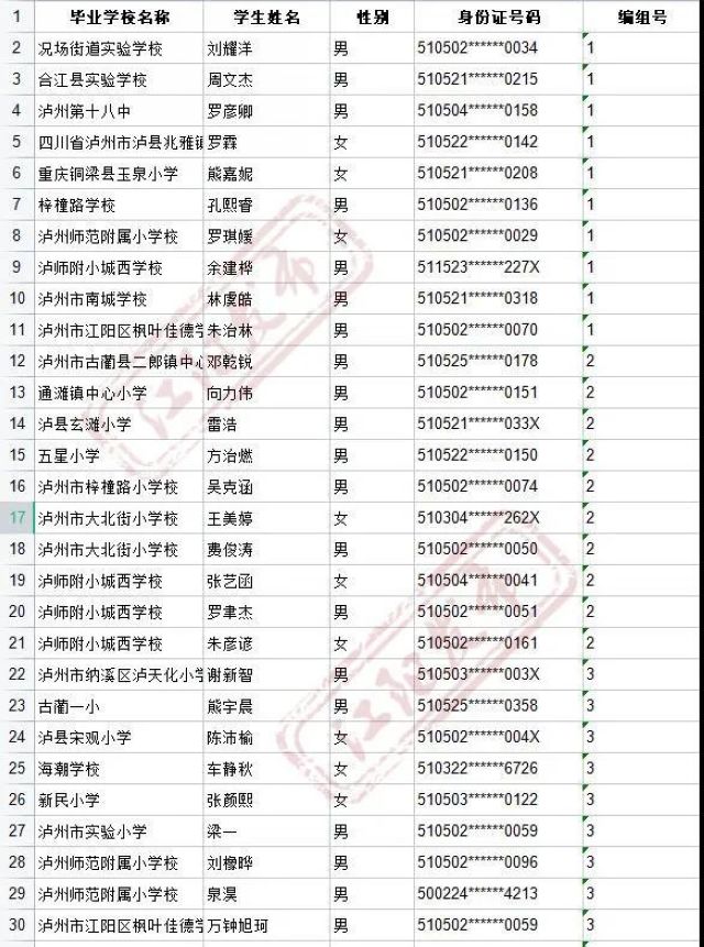 来啦！2021年江阳主城区初中招生编组名单(图89)
