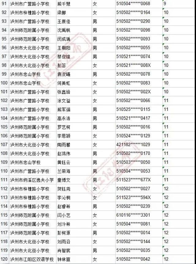 来啦！2021年江阳主城区初中招生编组名单(图5)