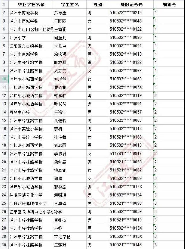 来啦！2021年江阳主城区初中招生编组名单(图18)