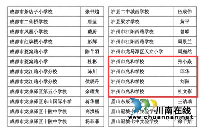 捷报频传！泸州市兆和学校机器人再获省级一等奖(图4)