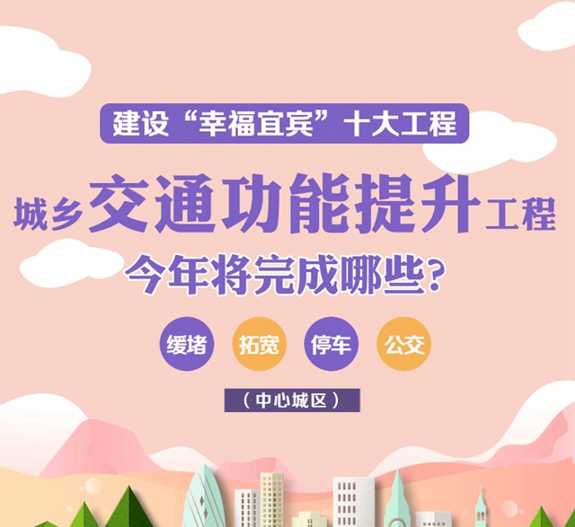 明确了！今年，宜宾要完成这些项目！道路拓宽、建停车场、增加公交……(图1)