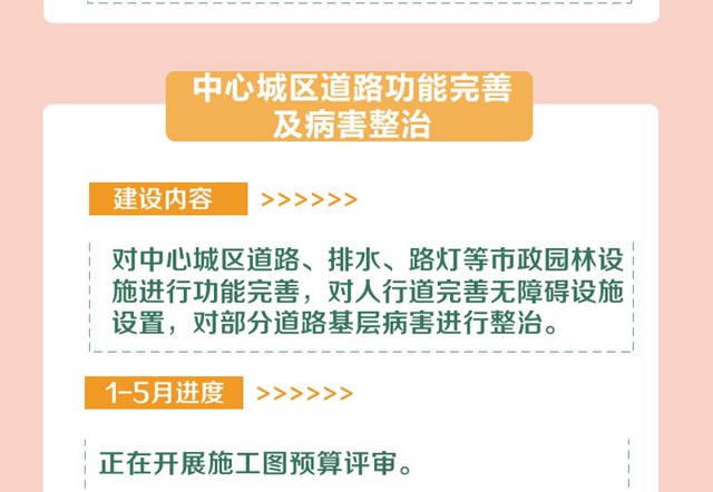 明确了！今年，宜宾要完成这些项目！道路拓宽、建停车场、增加公交……(图12)